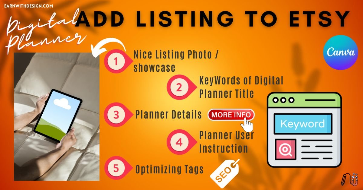 etsy listing for digital planner