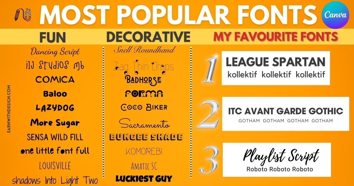 most popular canva fonts and my favourite font