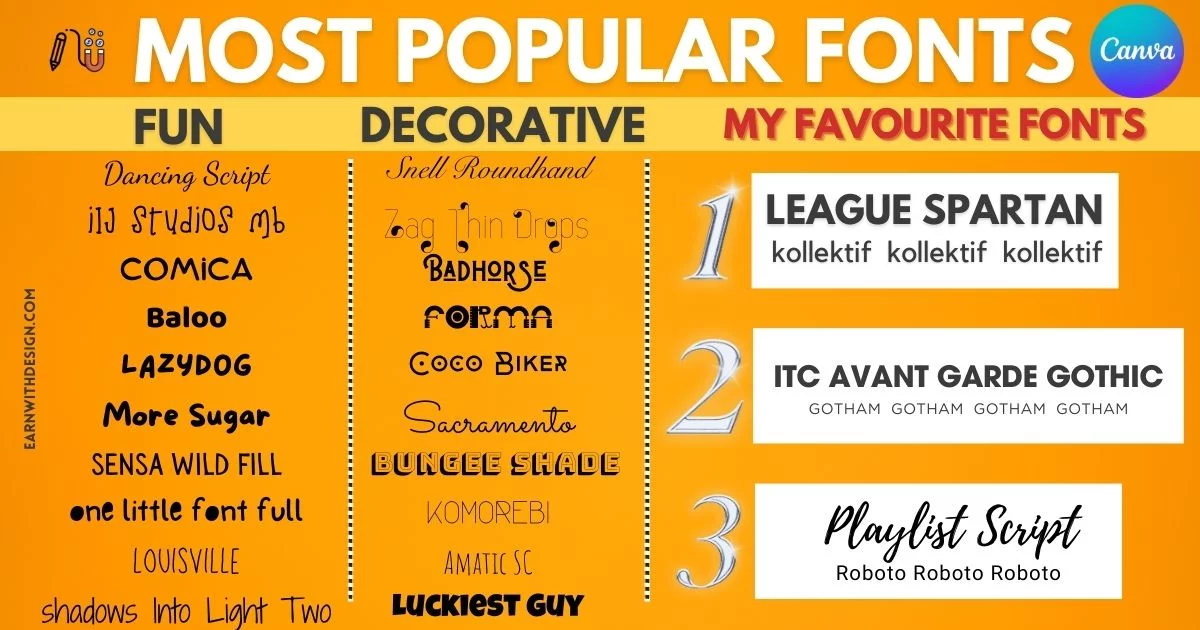 most popular canva font & my favourite font most popular canva fonts and my favourite font