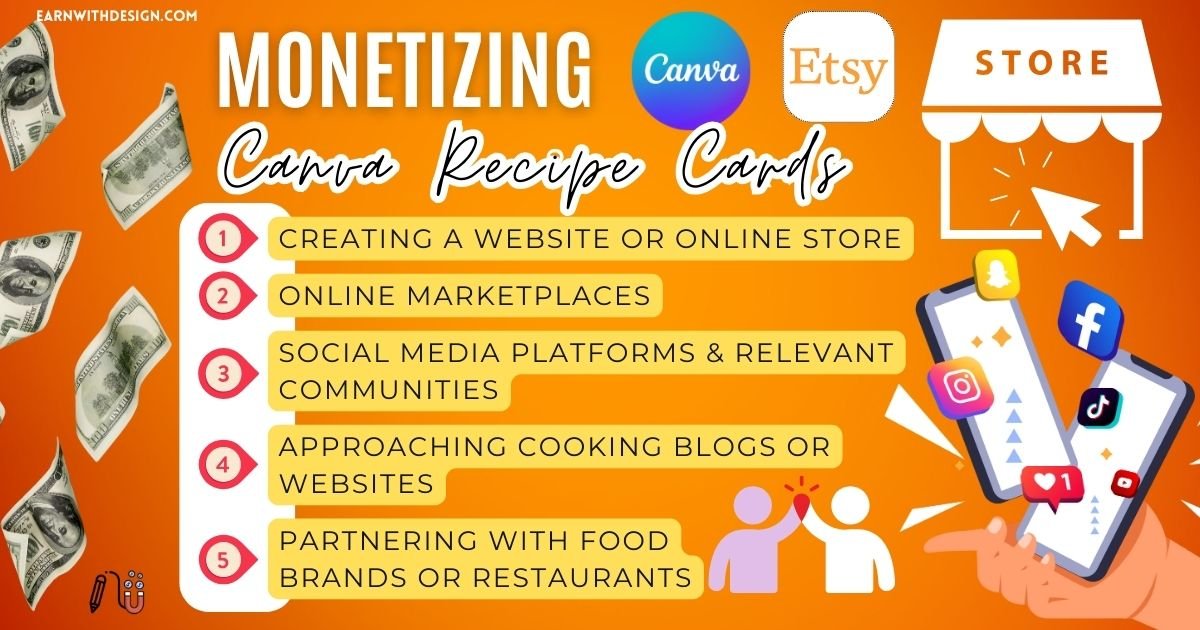 Monetizing Your Editable Canva Recipe Card Template make money online with canva