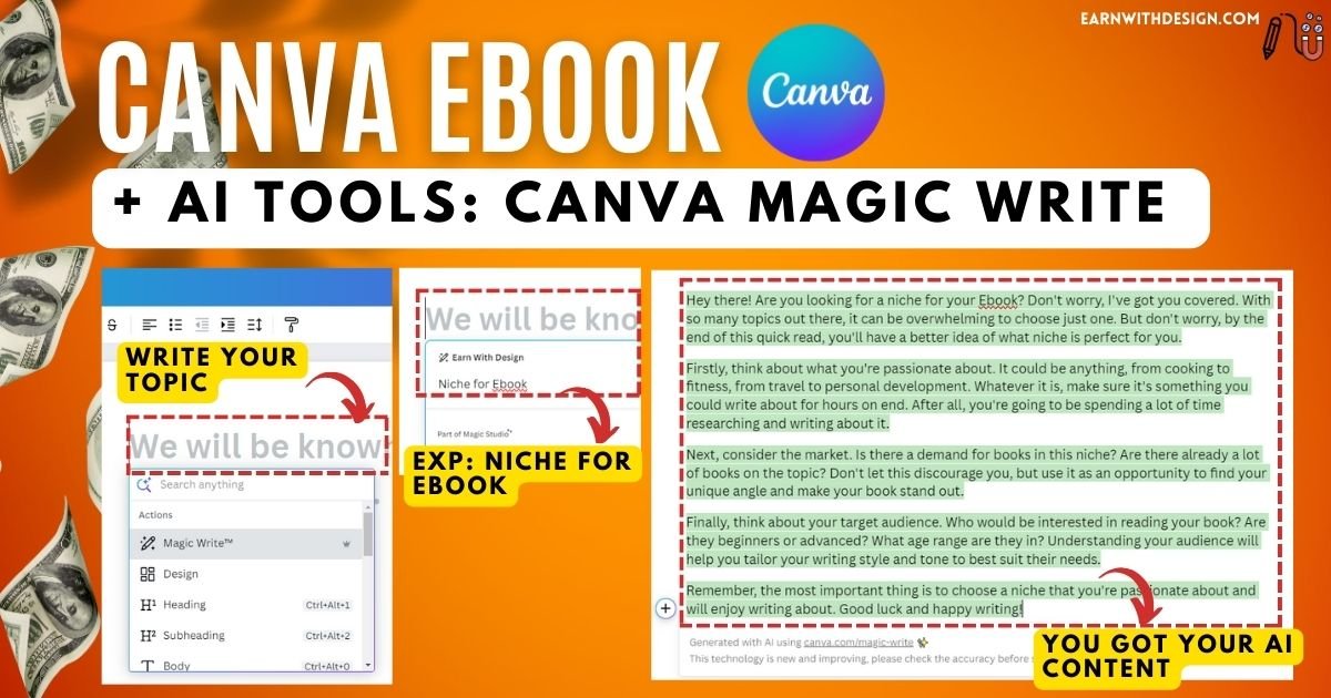 canva ebook AI TOOLS_ CANVA MAGIC WRITE 2 to make money online