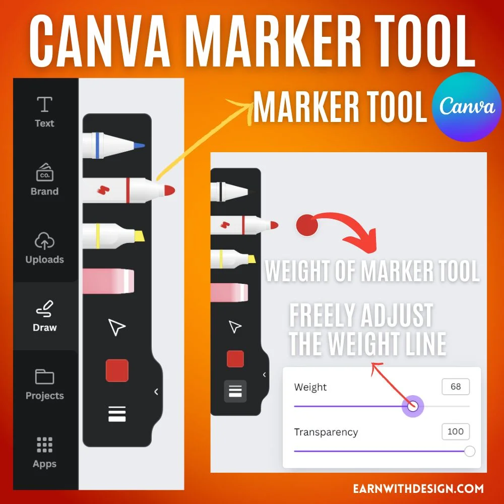 canva marker tool marker tool freehand drawing canva draw tool