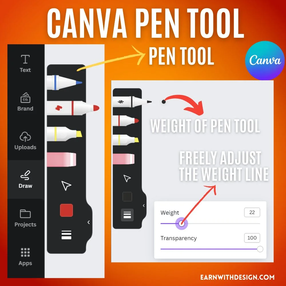 canva pen tool pen tool eraser tool color picker highlighter tool marker tool