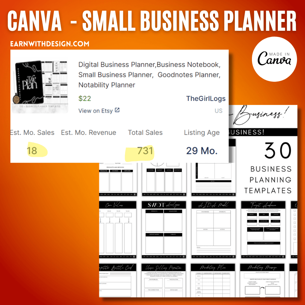 Digital business Planner for small business planner