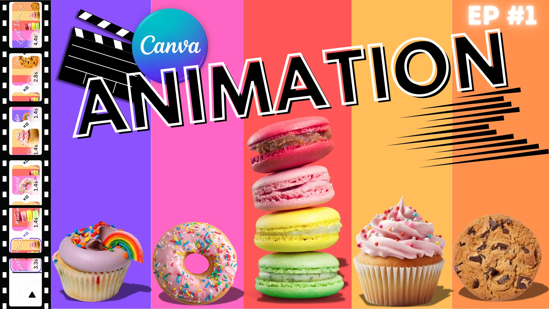 canva animation, canva product showcase, canva template