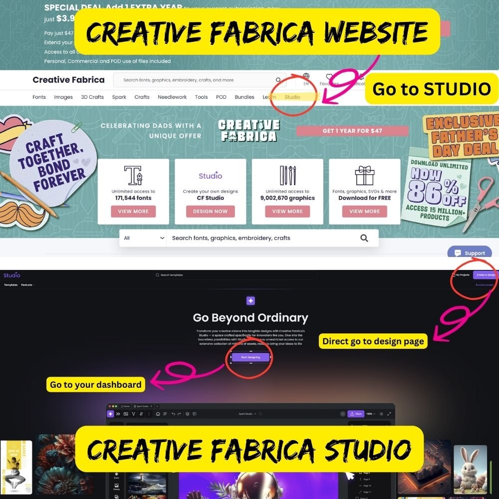 creative work, design process, design assets, CF Studio, unique features, commercial purposes,