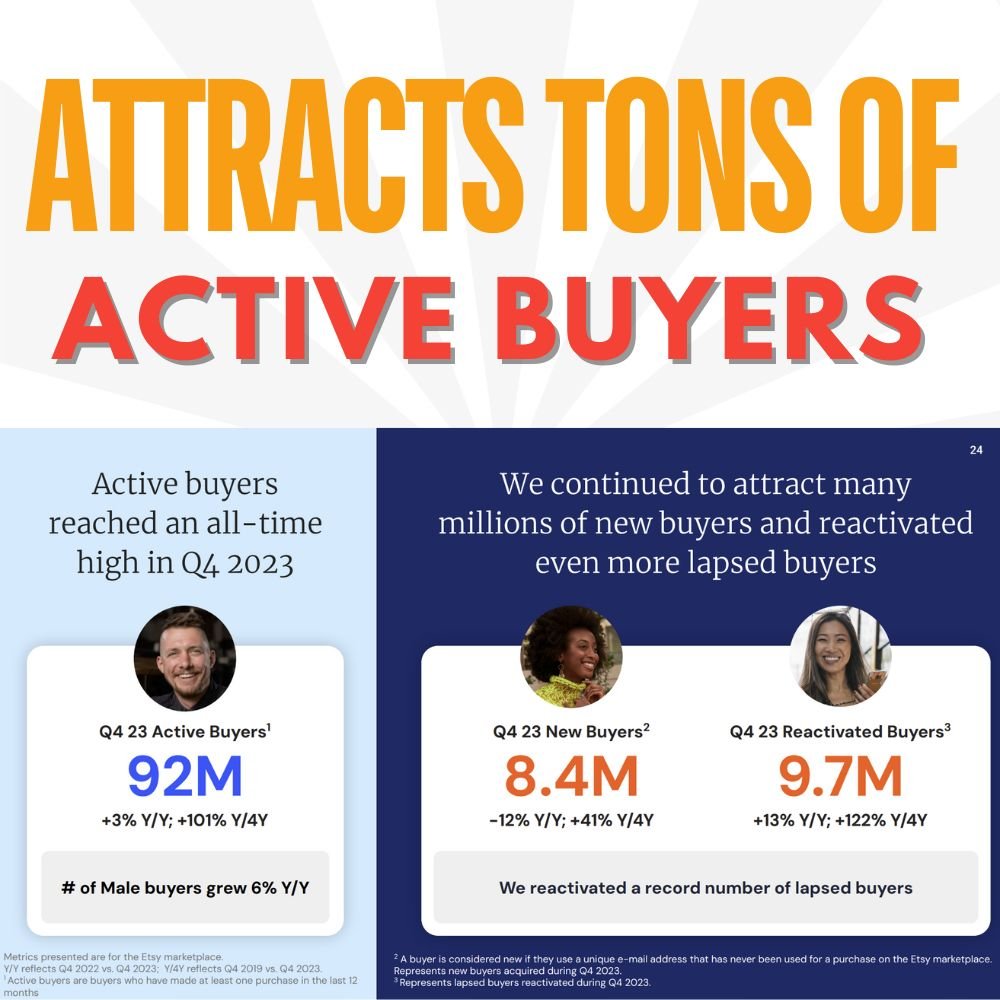 Etsy Attrace tons of buyer etsy financial report, why etsy ,etsy seller, etsy buyer