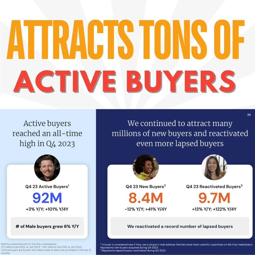 Etsy Attrace tons of buyer etsy financial report, why etsy ,etsy seller, etsy buyer