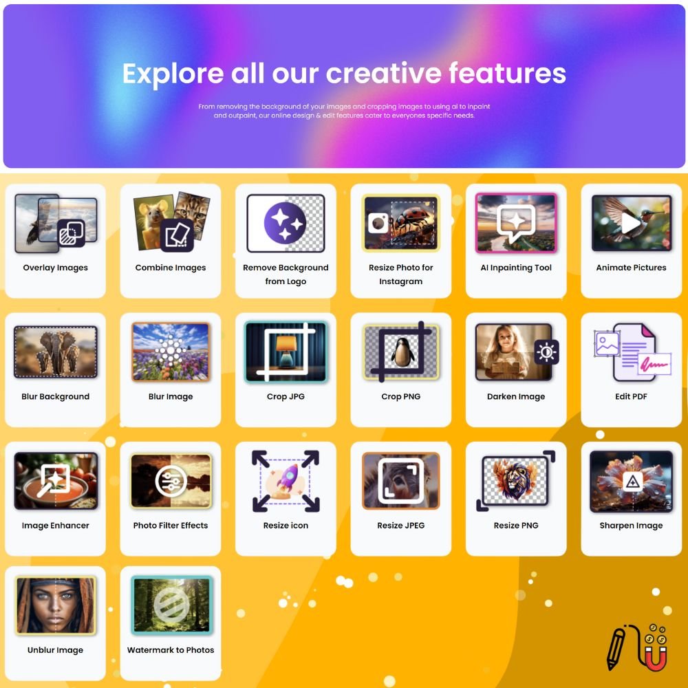 spark ai canva ai ai generator background remover Art Generator, and PNG Generator, features