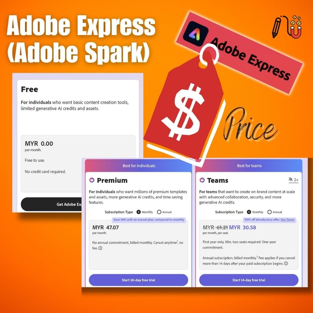 Adobe Express (Adobe Spark),customization options, key features, collaboration features, social media marketers, excellent canva alternatives, unique features, wide range of templates, social media content, good alternative, good option
