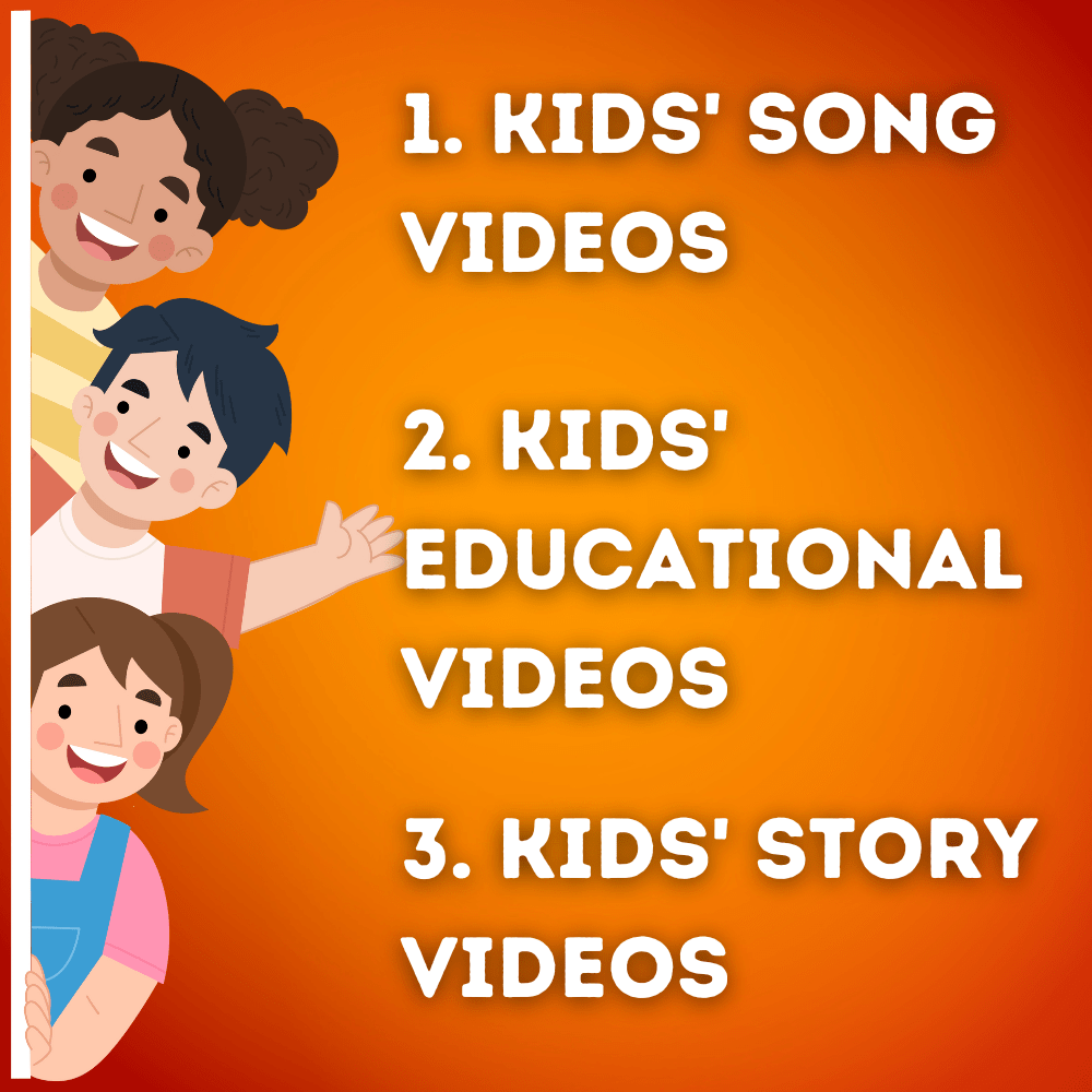 canva animation, canva text animation, canva element animation, canva photo animation