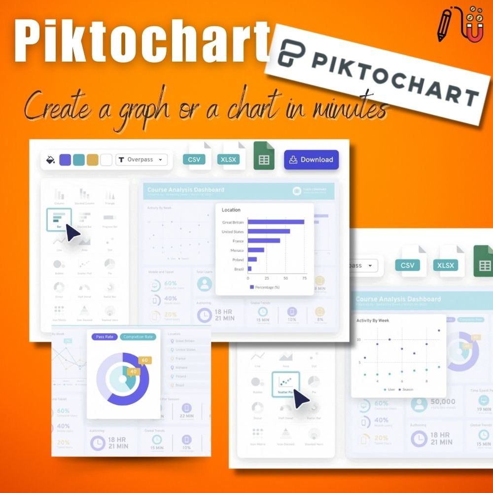 piktochart, various purposes, premium features, design projects, unique designs, use case, basic features, worthy canva alternative, small business owners, great alternative, best part, limited features, social media platforms, best choice, design features