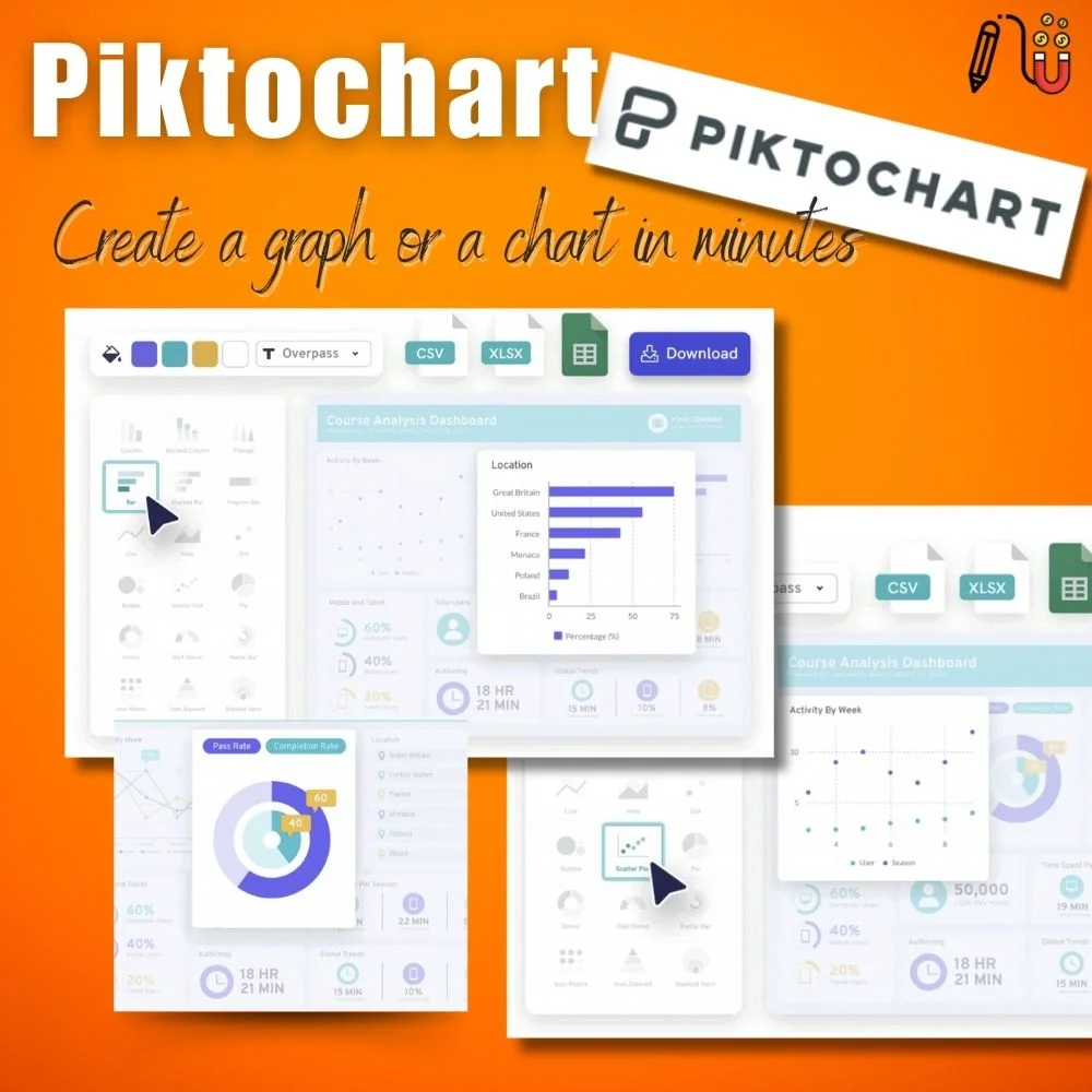 Piktochart (2) piktochart, various purposes, premium features, design projects, unique designs, use case, basic features, worthy canva alternative, small business owners, great alternative, best part, limited features, social media platforms, best choice, design features