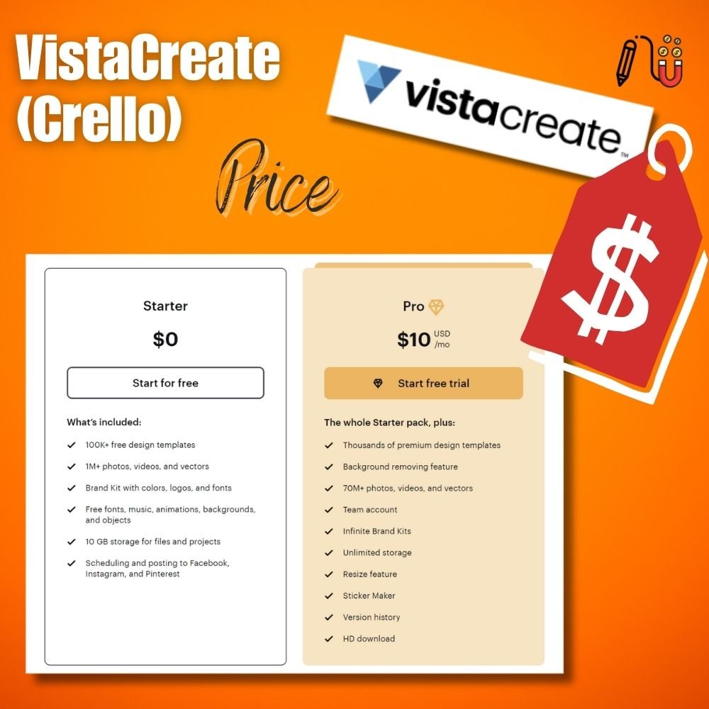 worthy canva alternative, small business owners, great alternative, best part, limited features, social media platforms, best choice, design features, VistaCreate (Crello)