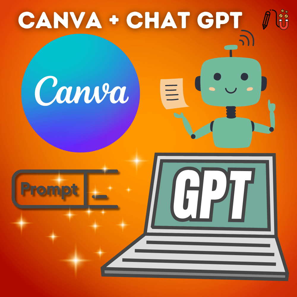 canva animation, canva text animation, canva element animation, canva photo animation