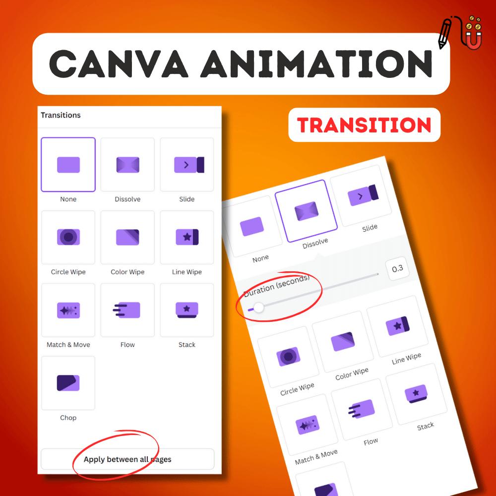 canva animation, canva motion effect, canva transition, canva frame by frame animation