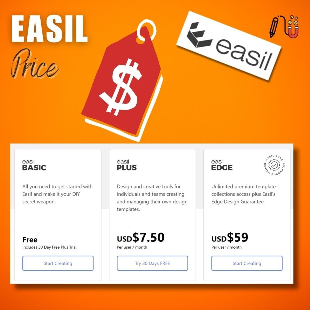 easil, basic plan, mobile devices, various purposes, premium features, design projects, unique designs, use case, basic features, worthy canva alternative, small business owners, great alternative