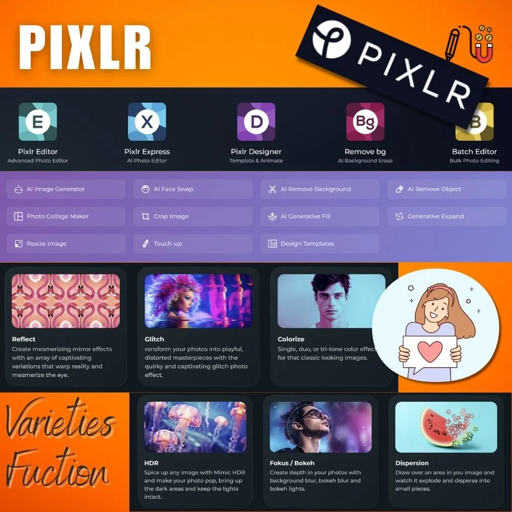 pixlr (2) pixlr, free plan, best canva alternatives, adobe express, advanced features, graphic designers, free version, social media graphics, paid plans, design elements, social media posts, design tools