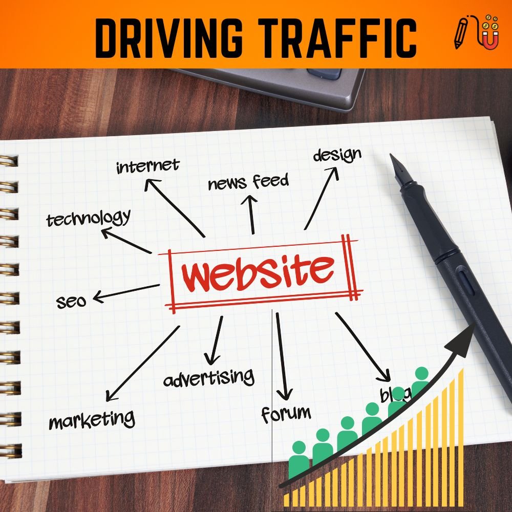 drive traffic to our product