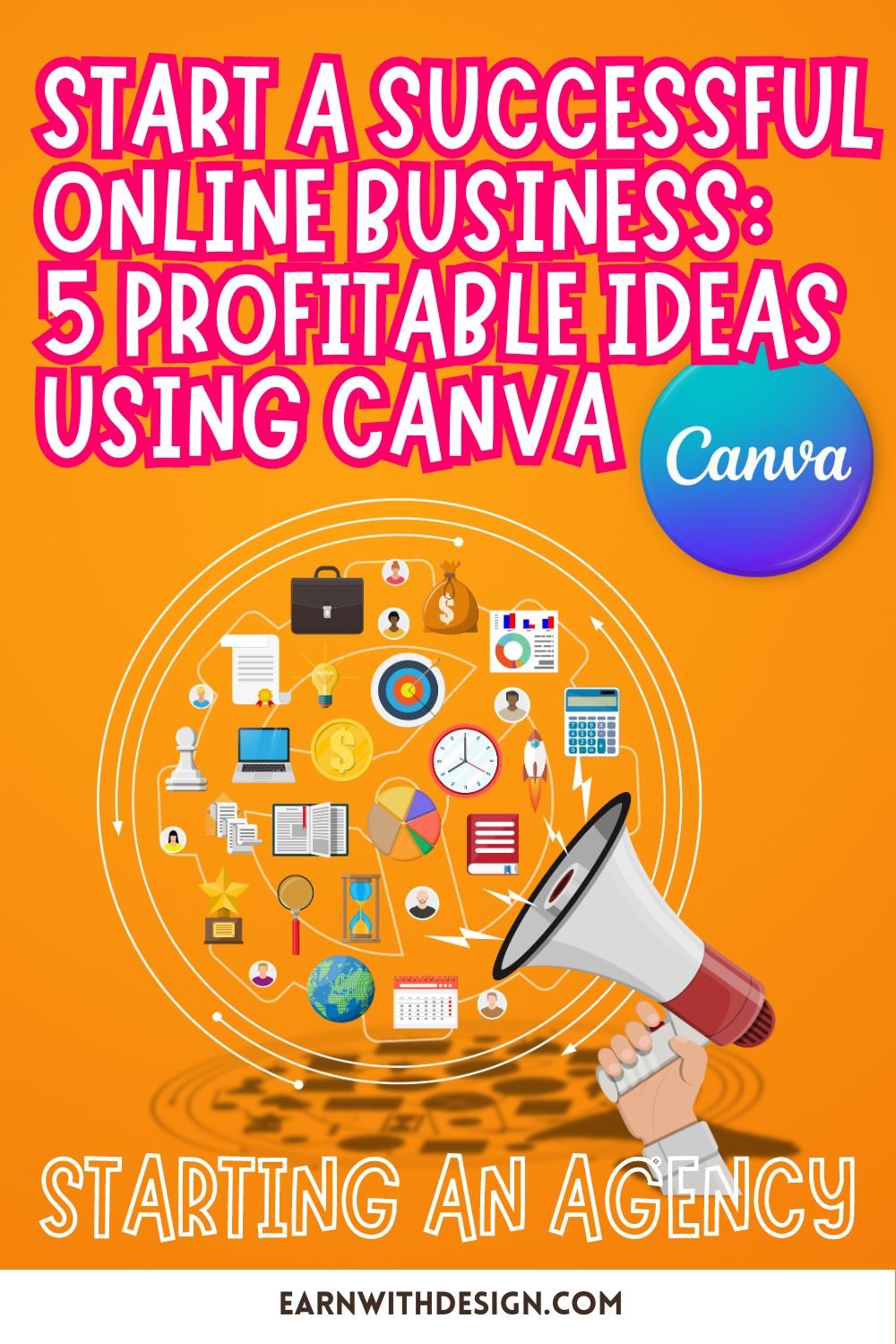 print on demand, sell digital product, blog post, business idea, affiliate marketing, agency, canva