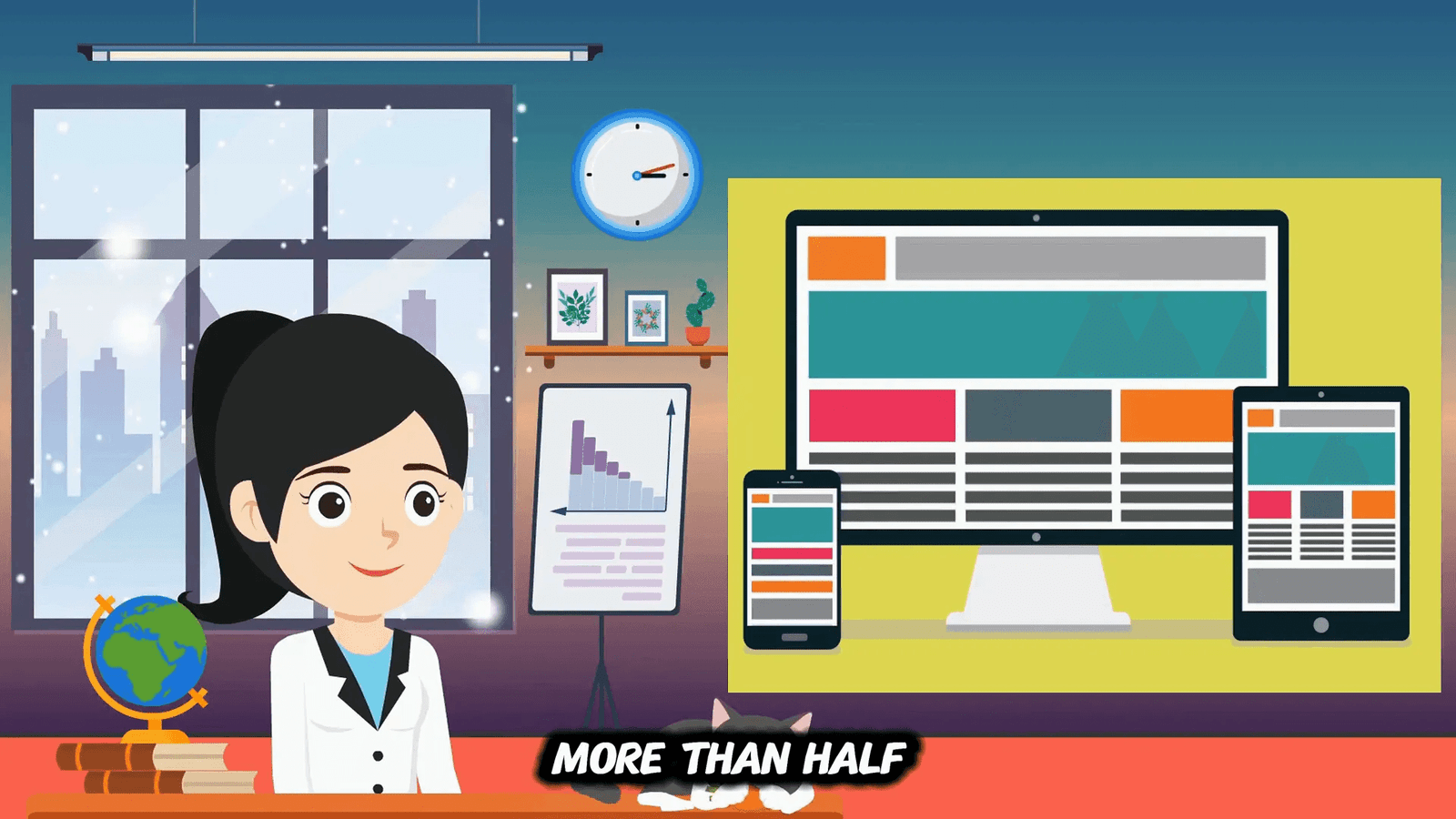 Previewing Canva website on mobile and desktop