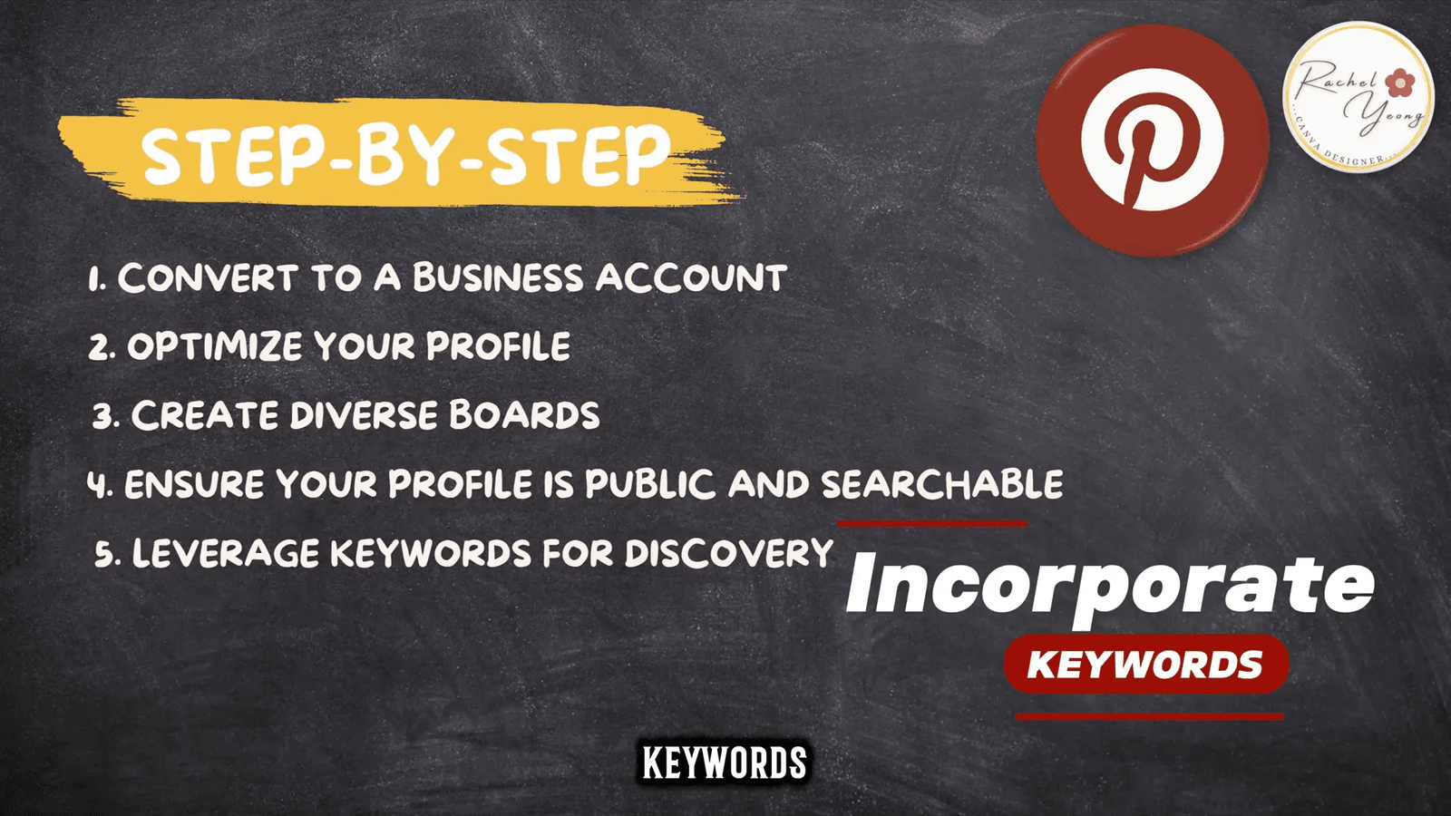 Using keywords for Pinterest SEO