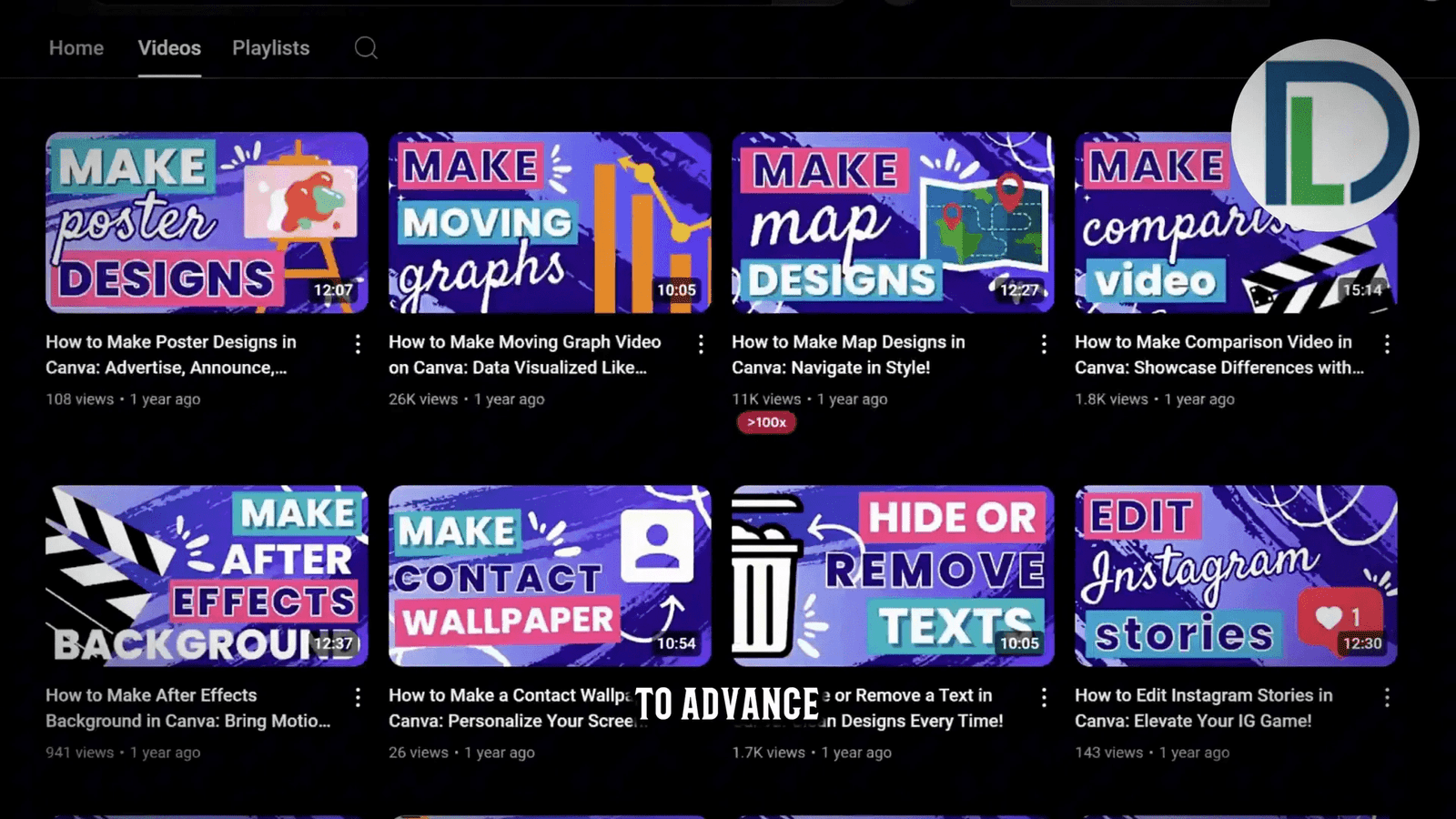 Exploring Canva Niche Examples