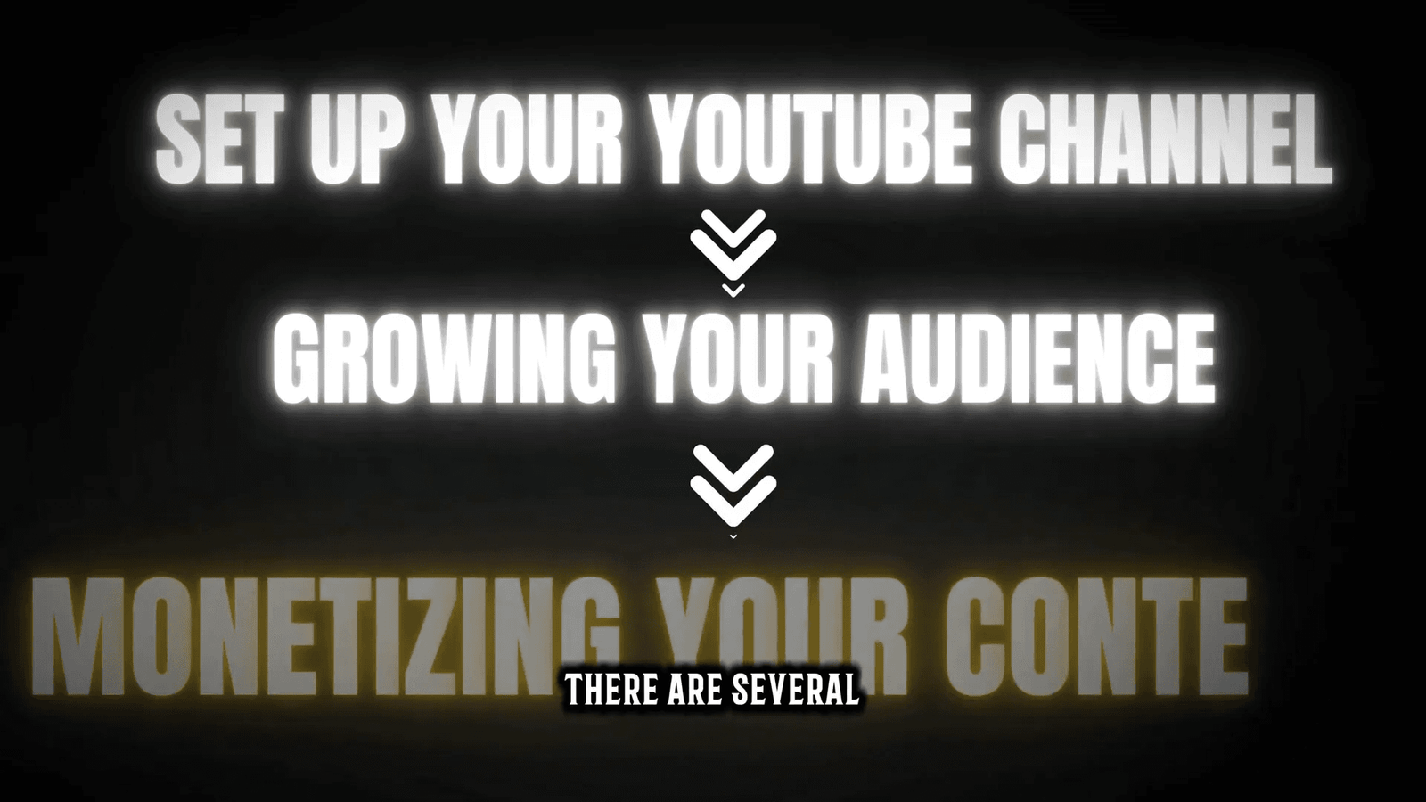 Monetization Strategies Overview
