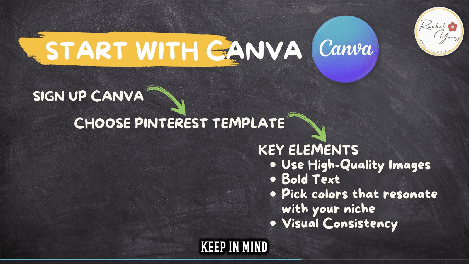 Key design elements for Pinterest pins