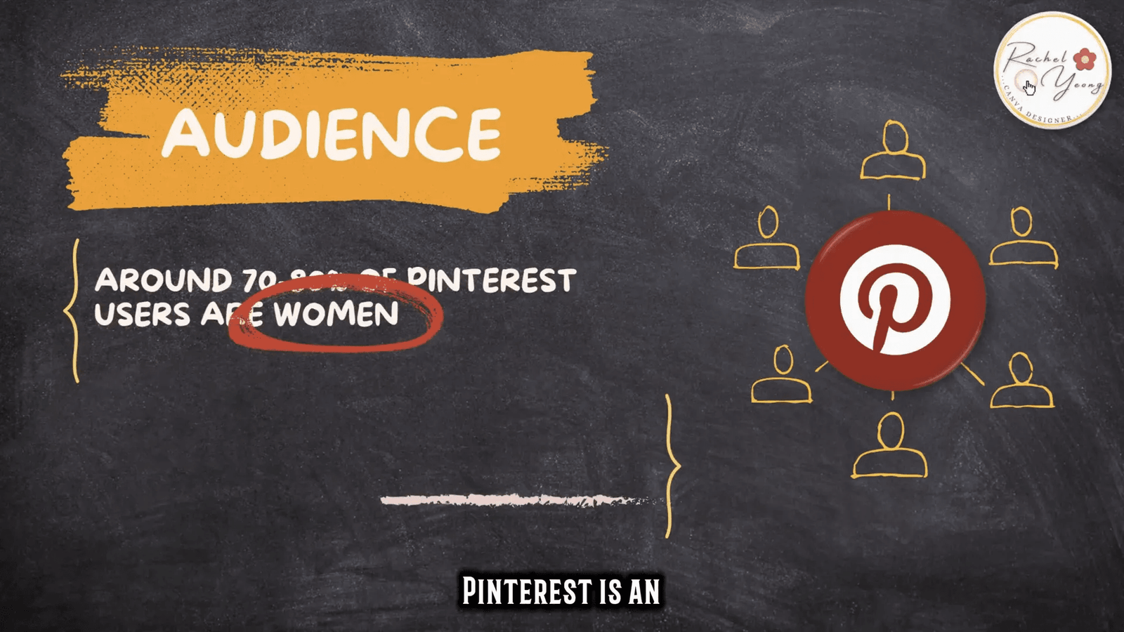 Pinterest audience demographics