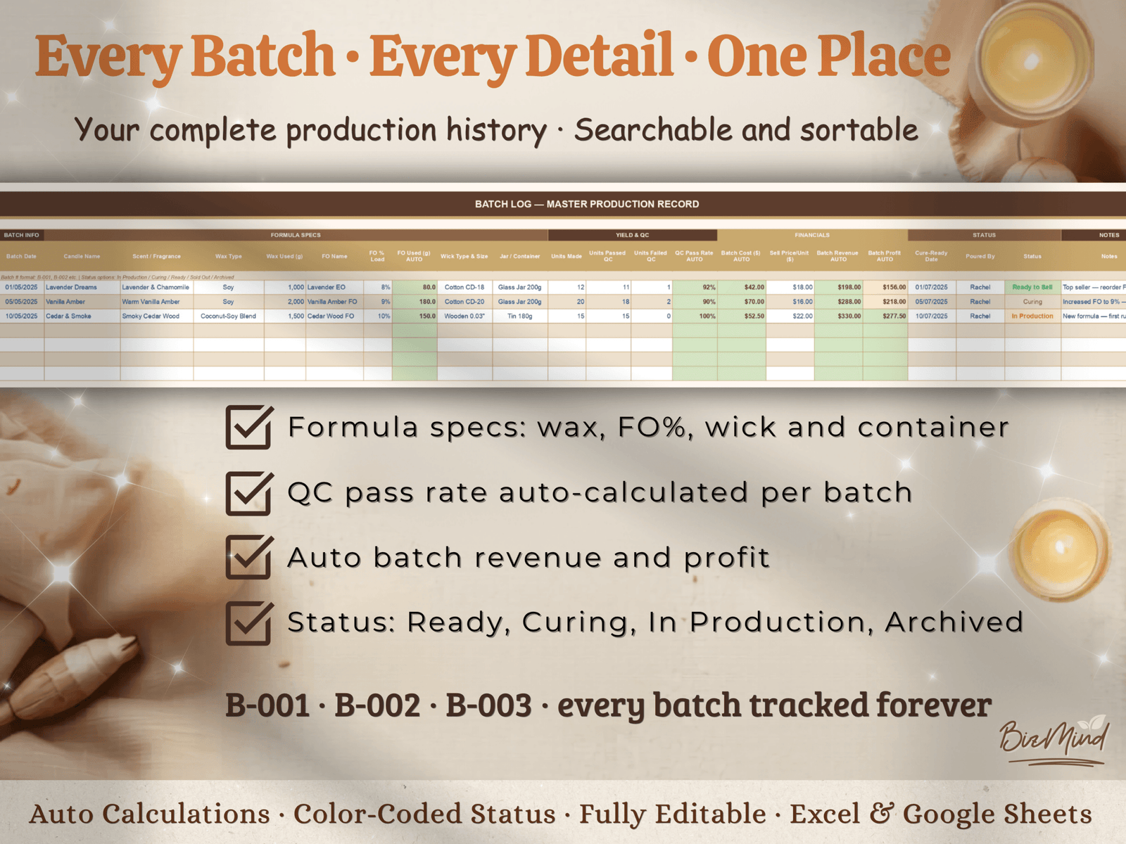 Candle Batch Record Sheet Excel | Candle Production Log Google Sheets | Candle Maker Batch Tracker | QC Checklist Instant Download - Image 3