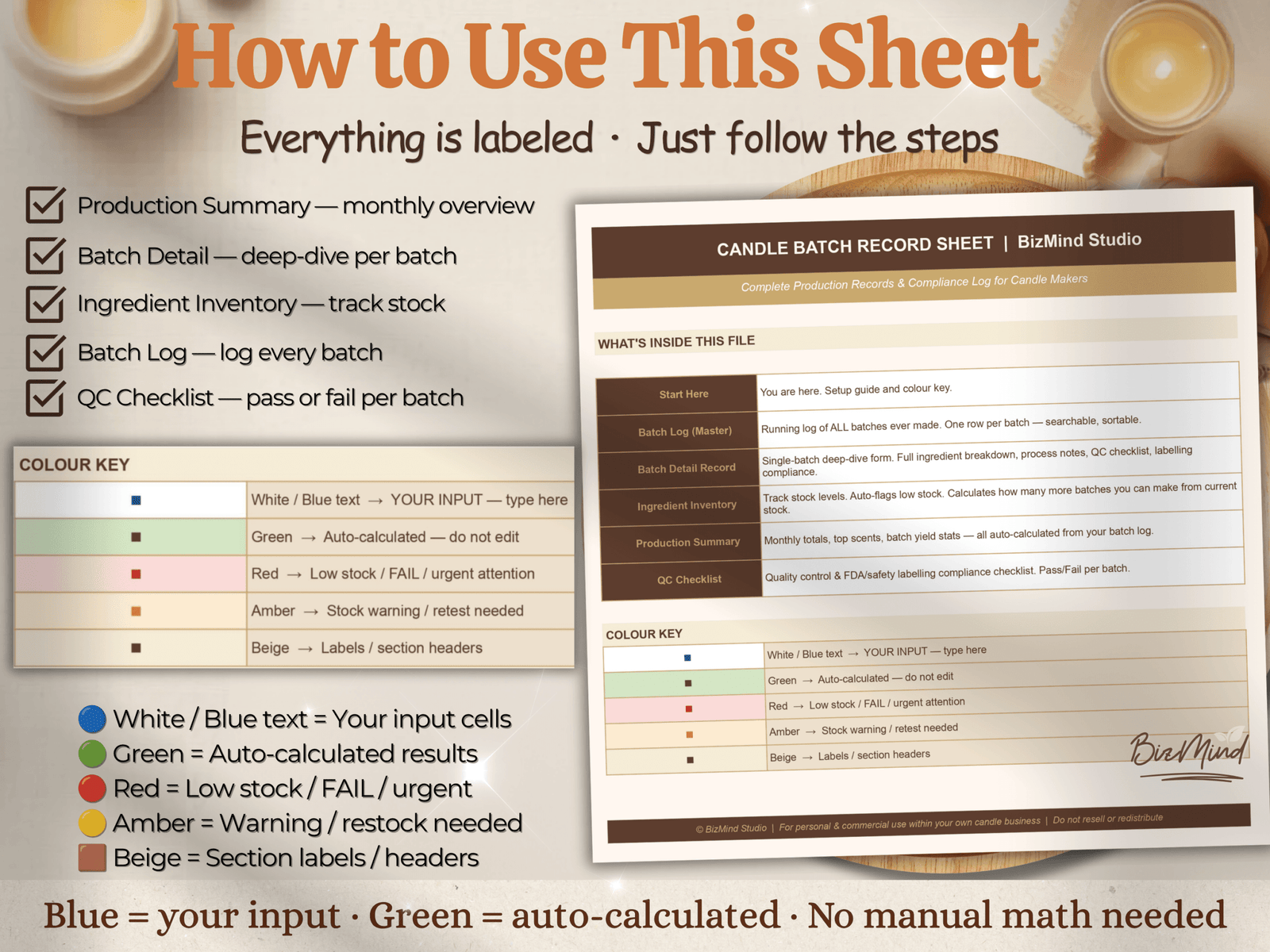 Candle Batch Record Sheet Excel | Candle Production Log Google Sheets | Candle Maker Batch Tracker | QC Checklist Instant Download - Image 8
