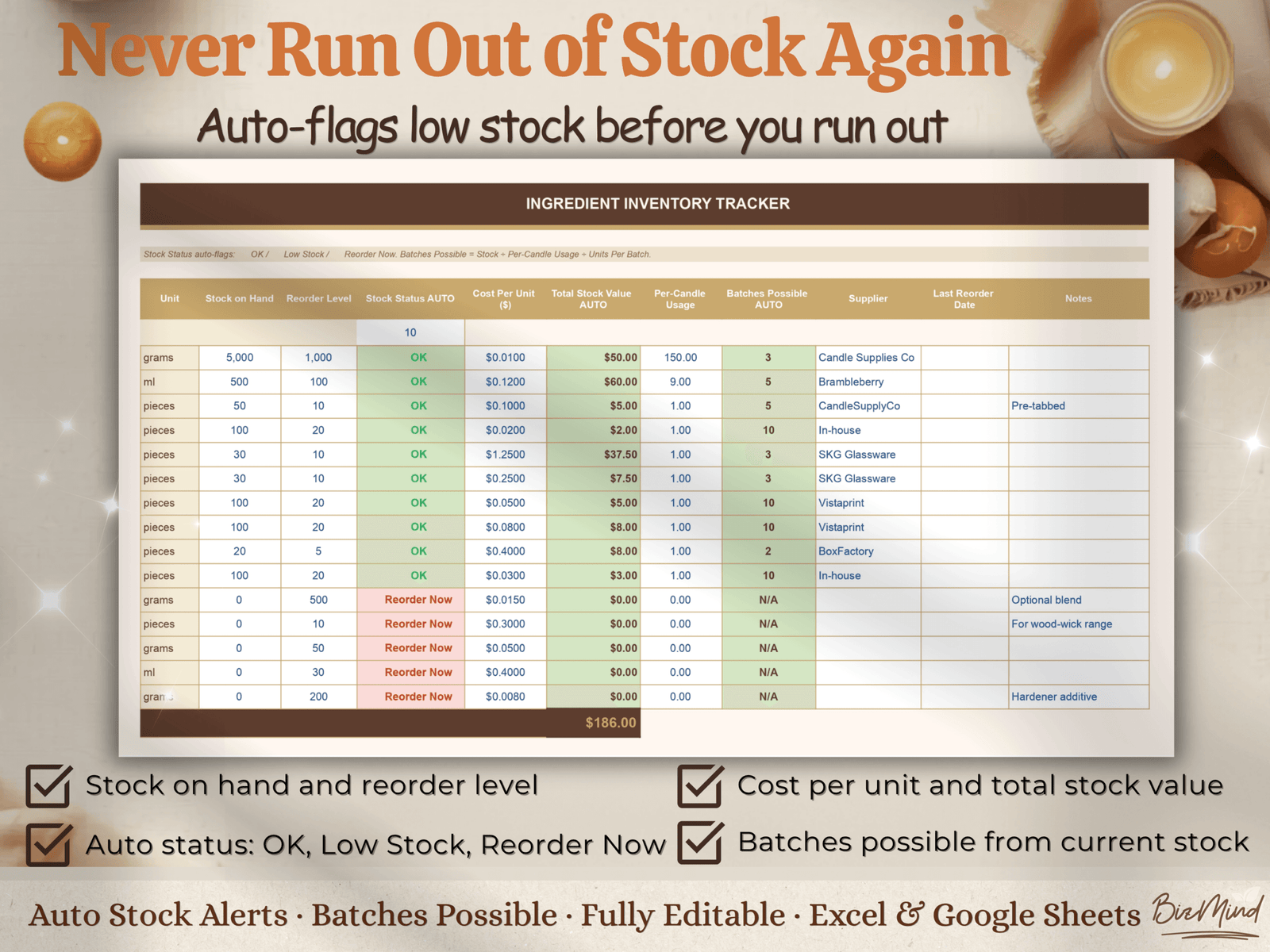 Candle Batch Record Sheet Excel | Candle Production Log Google Sheets | Candle Maker Batch Tracker | QC Checklist Instant Download - Image 5