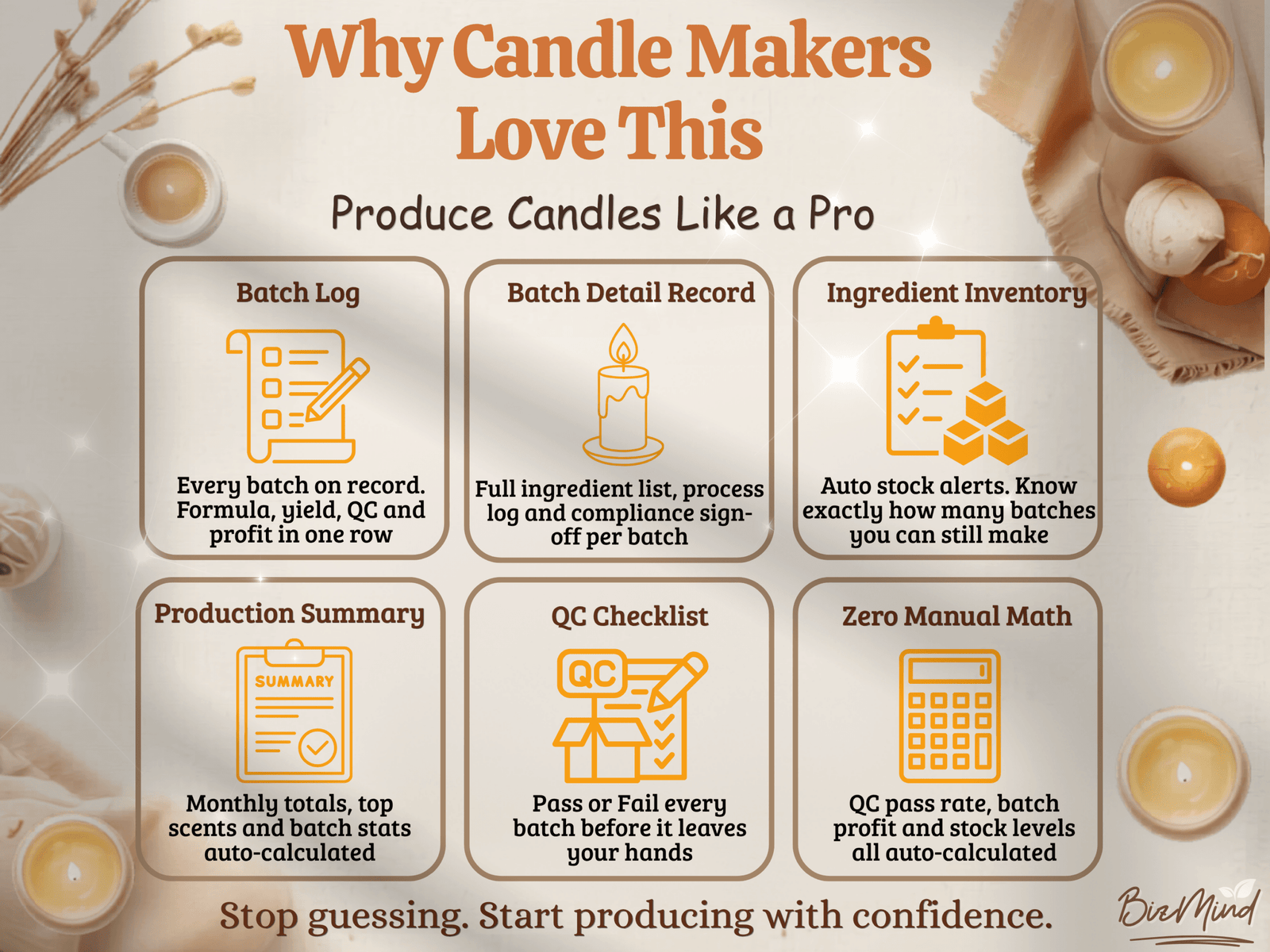 Candle Batch Record Sheet Excel | Candle Production Log Google Sheets | Candle Maker Batch Tracker | QC Checklist Instant Download - Image 2